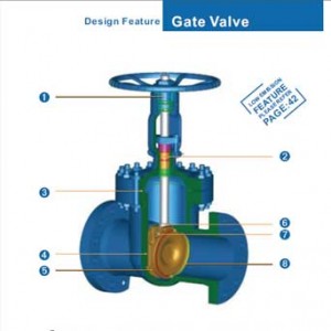 gate-valve01